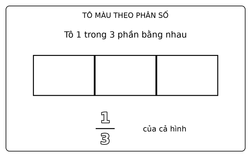 Tranh tô màu phân số đơn giản: phân số 1/3: tô 1 trong 3 phần bằng nhau của hình chữ nhật
