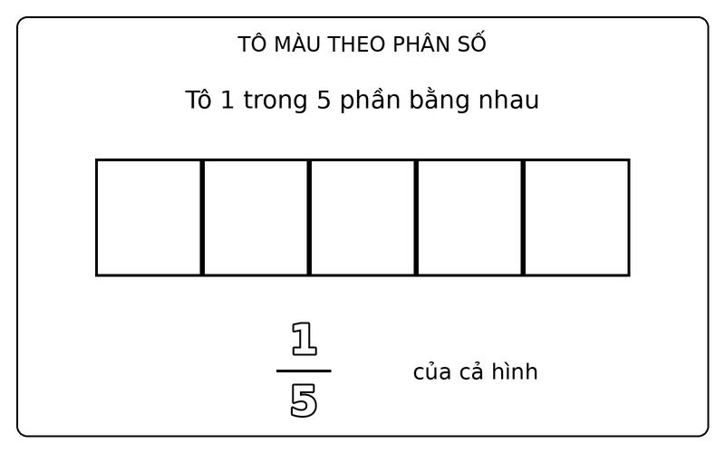 Tranh tô màu phân số đơn giản: phân số 1/5: tô 1 trong 5 phần bằng nhau của hình chữ nhật