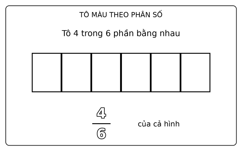 Tranh tô màu phân số đơn giản: phân số 4/6: tô 4 trong 6 phần bằng nhau của hình chữ nhật