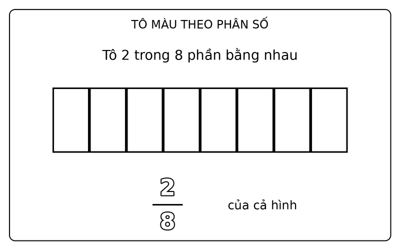 Tranh tô màu phân số đơn giản: phân số 2/8: tô 2 trong 8 phần bằng nhau của hình chữ nhật