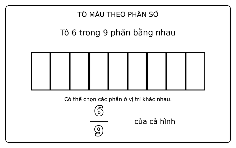 Tranh tô màu phân số đơn giản: phân số 6/9: tô 6 trong 9 phần bằng nhau của hình chữ nhật
