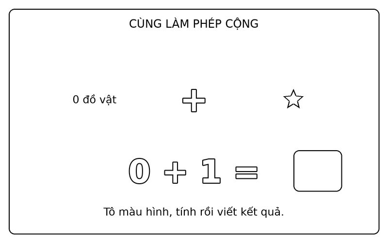Tranh tô màu phép cộng đơn giản: phép cộng 0 + 1 với ngôi sao, ô kết quả để trống