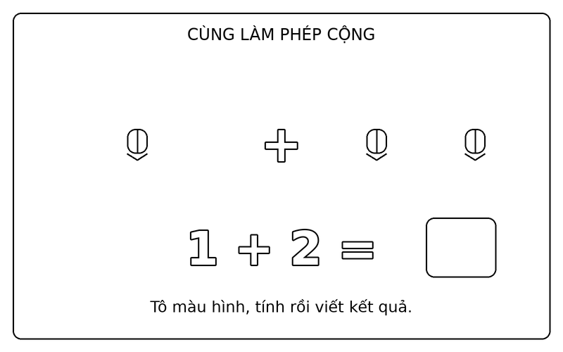 Tranh tô màu phép cộng đơn giản: phép cộng 1 + 2 với bút chì, ô kết quả để trống