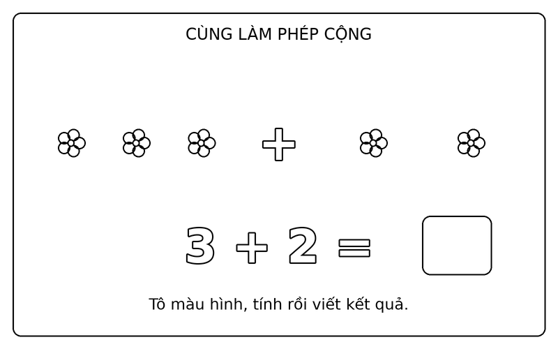 Tranh tô màu phép cộng đơn giản: phép cộng 3 + 2 với bông hoa, ô kết quả để trống