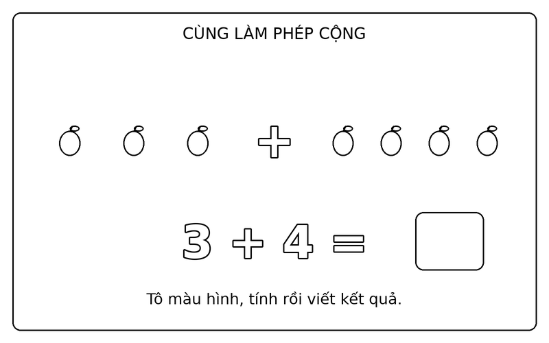 Tranh tô màu phép cộng đơn giản: phép cộng 3 + 4 với quả táo, ô kết quả để trống