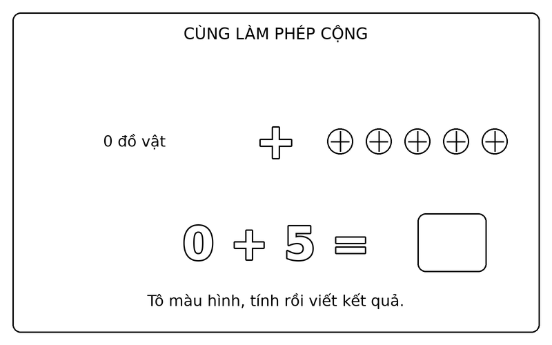 Tranh tô màu phép cộng đơn giản: phép cộng 0 + 5 với quả bóng, ô kết quả để trống