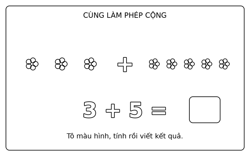 Tranh tô màu phép cộng đơn giản: phép cộng 3 + 5 với bông hoa, ô kết quả để trống