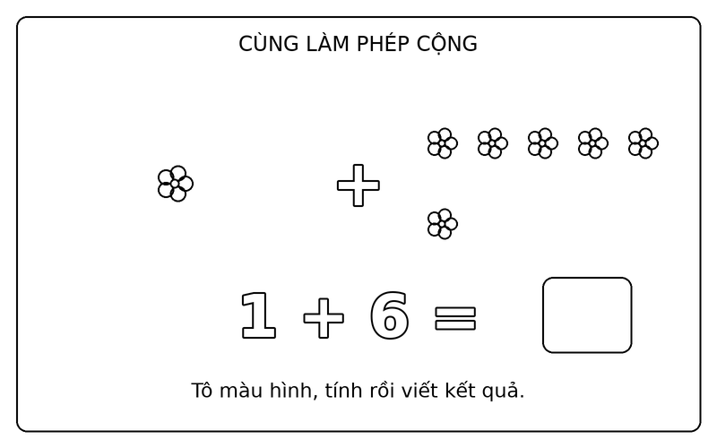 Tranh tô màu phép cộng đơn giản: phép cộng 1 + 6 với bông hoa, ô kết quả để trống