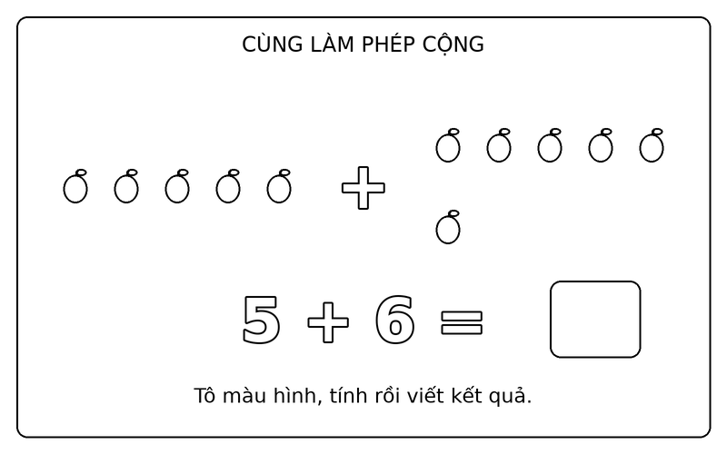 Tranh tô màu phép cộng đơn giản: phép cộng 5 + 6 với quả táo, ô kết quả để trống