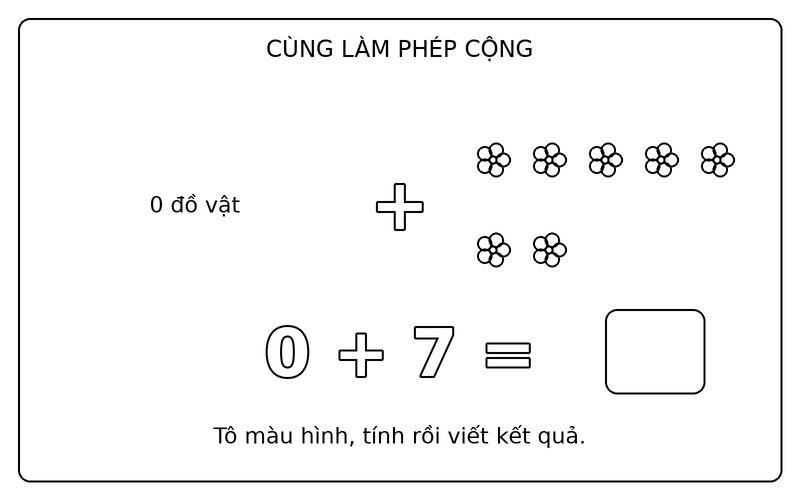 Tranh tô màu phép cộng đơn giản: phép cộng 0 + 7 với bông hoa, ô kết quả để trống