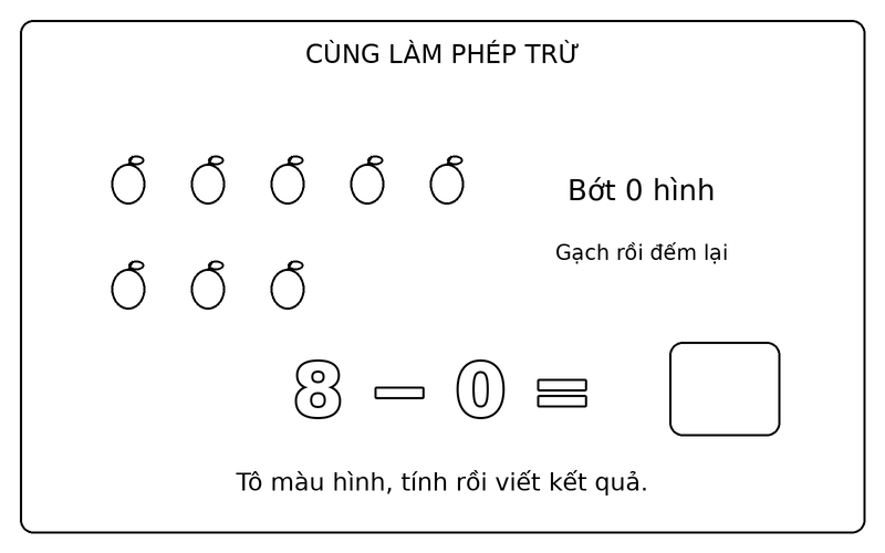 Tranh tô màu phép trừ đơn giản: phép trừ 8 − 0 với quả táo, ô kết quả để trống