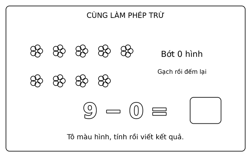 Tranh tô màu phép trừ đơn giản: phép trừ 9 − 0 với bông hoa, ô kết quả để trống