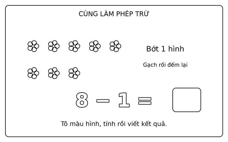 Tranh tô màu phép trừ đơn giản: phép trừ 8 − 1 với bông hoa, ô kết quả để trống