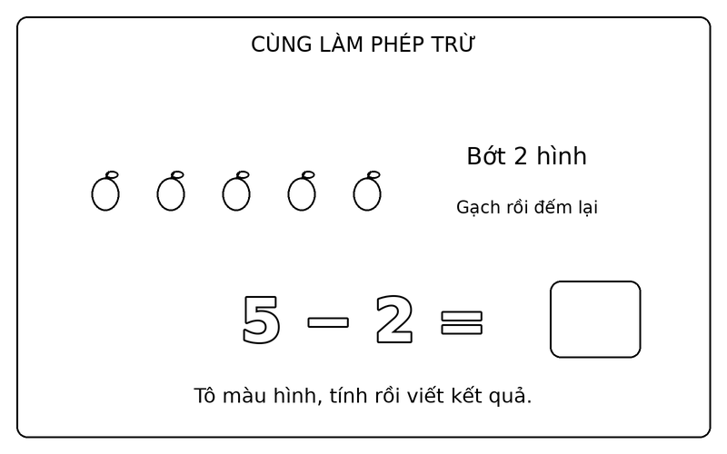 Tranh tô màu phép trừ đơn giản: phép trừ 5 − 2 với quả táo, ô kết quả để trống