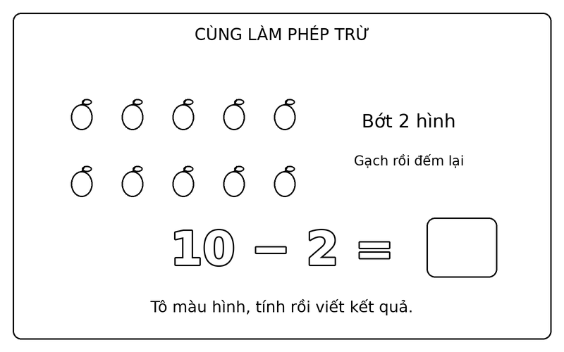 Tranh tô màu phép trừ đơn giản: phép trừ 10 − 2 với quả táo, ô kết quả để trống