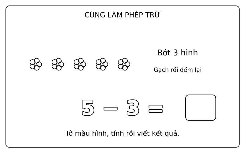 Tranh tô màu phép trừ đơn giản: phép trừ 5 − 3 với bông hoa, ô kết quả để trống