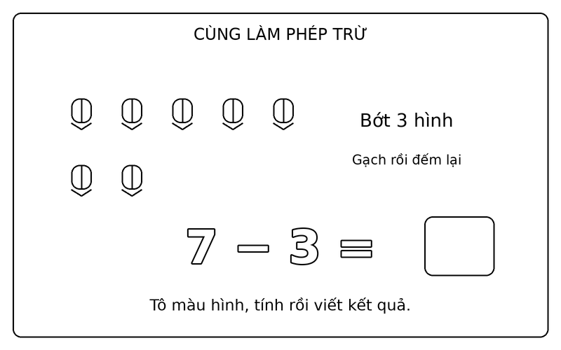Tranh tô màu phép trừ đơn giản: phép trừ 7 − 3 với bút chì, ô kết quả để trống