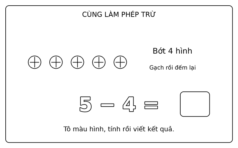 Tranh tô màu phép trừ đơn giản: phép trừ 5 − 4 với quả bóng, ô kết quả để trống