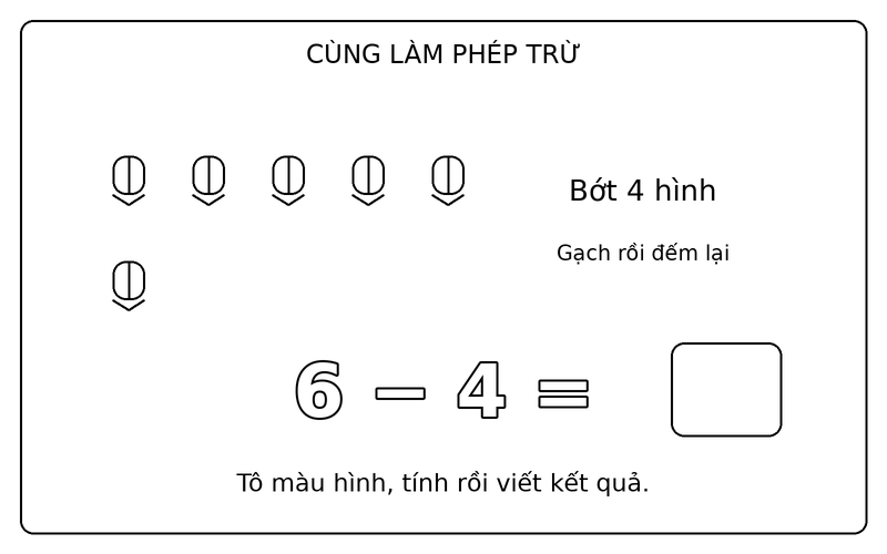 Tranh tô màu phép trừ đơn giản: phép trừ 6 − 4 với bút chì, ô kết quả để trống