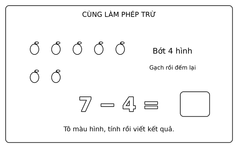Tranh tô màu phép trừ đơn giản: phép trừ 7 − 4 với quả táo, ô kết quả để trống