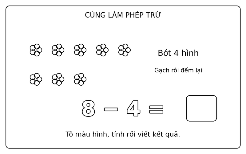 Tranh tô màu phép trừ đơn giản: phép trừ 8 − 4 với bông hoa, ô kết quả để trống