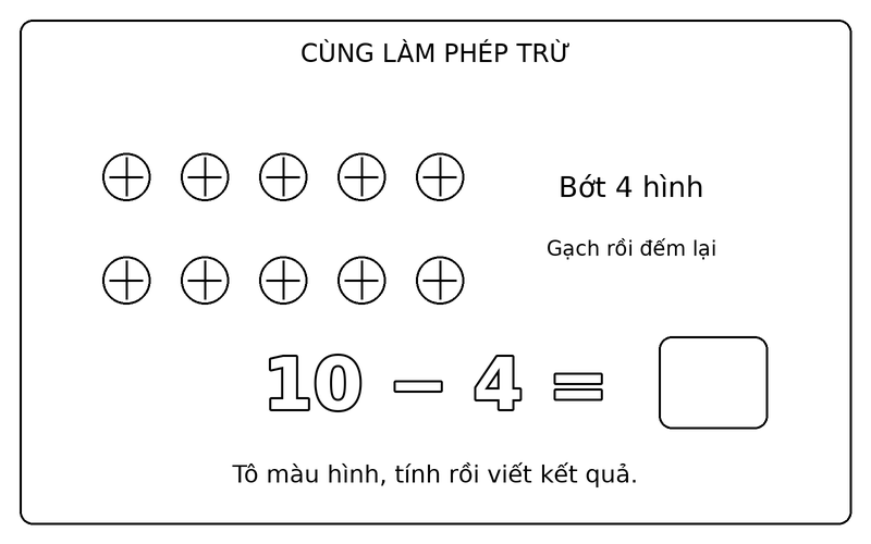Tranh tô màu phép trừ đơn giản: phép trừ 10 − 4 với quả bóng, ô kết quả để trống