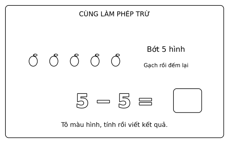 Tranh tô màu phép trừ đơn giản: phép trừ 5 − 5 với quả táo, ô kết quả để trống