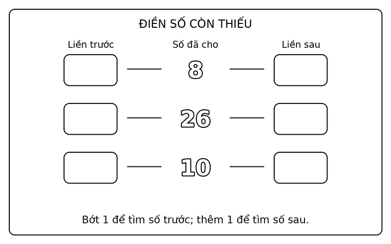 Tranh tô màu số liền trước liền sau: điền số liền trước, liền sau của 8, 26, 10
