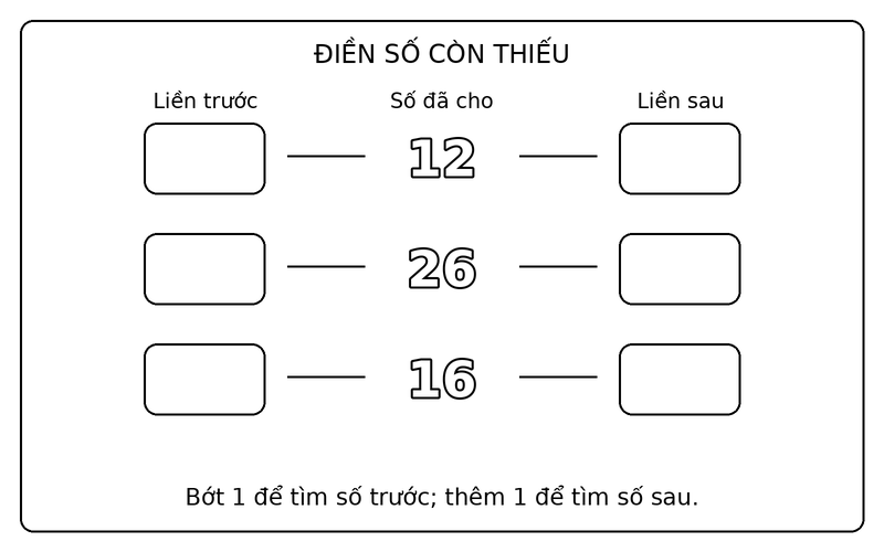 Tranh tô màu số liền trước liền sau: điền số liền trước, liền sau của 12, 26, 16