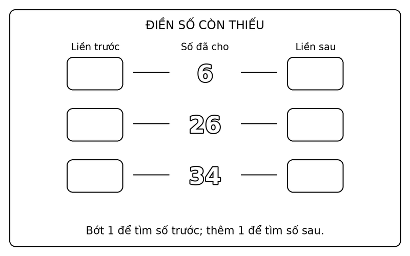 Tranh tô màu số liền trước liền sau: điền số liền trước, liền sau của 6, 26, 34