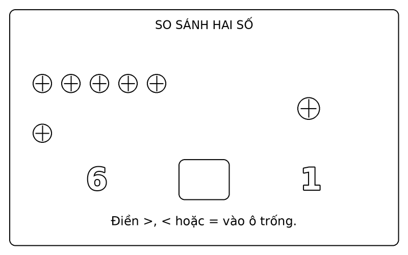Tranh tô màu so sánh lớn hơn nhỏ hơn: so sánh 6 và 1 bằng hai nhóm quả bóng