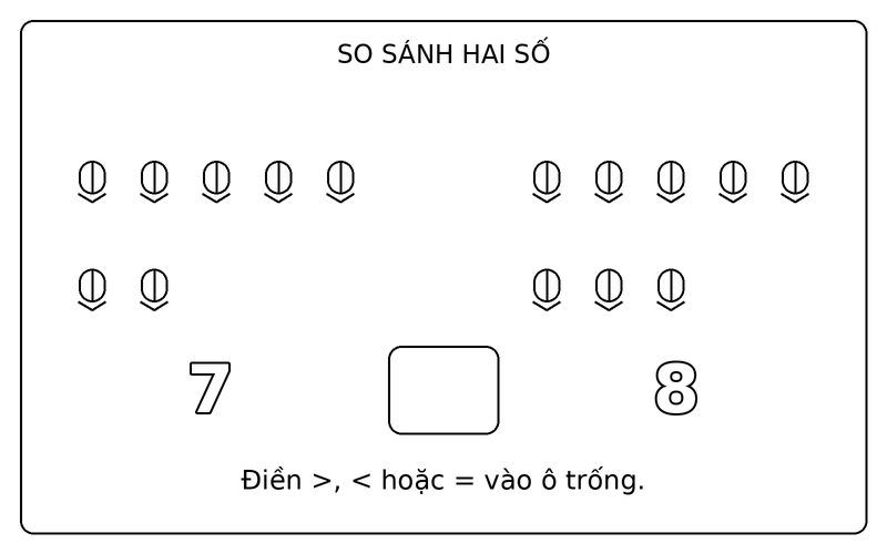 Tranh tô màu so sánh lớn hơn nhỏ hơn: so sánh 7 và 8 bằng hai nhóm bút chì