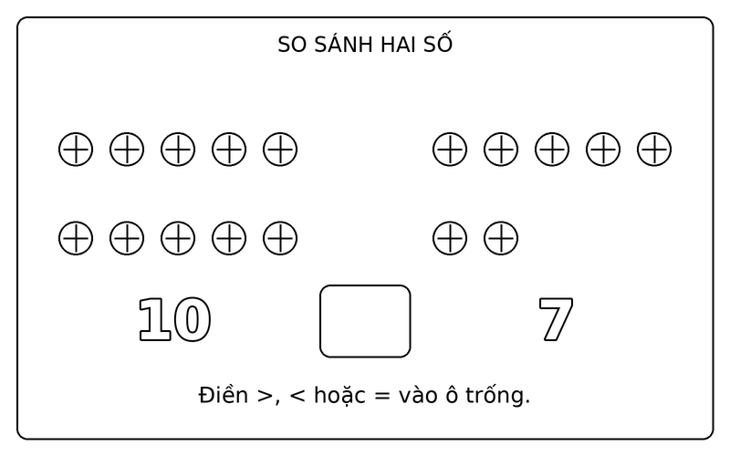 Tranh tô màu so sánh lớn hơn nhỏ hơn: so sánh 10 và 7 bằng hai nhóm quả bóng