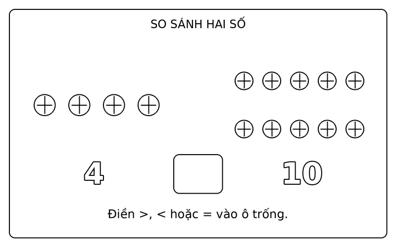 Tranh tô màu so sánh lớn hơn nhỏ hơn: so sánh 4 và 10 bằng hai nhóm quả bóng