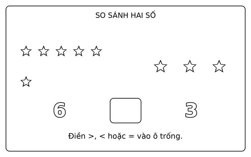 Tranh tô màu so sánh lớn hơn nhỏ hơn: so sánh 6 và 3 bằng hai nhóm ngôi sao