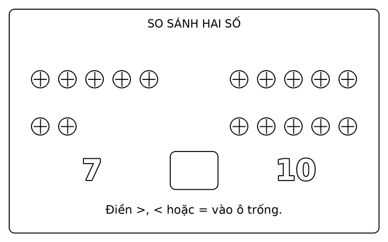 Tranh tô màu so sánh lớn hơn nhỏ hơn: so sánh 7 và 10 bằng hai nhóm quả bóng