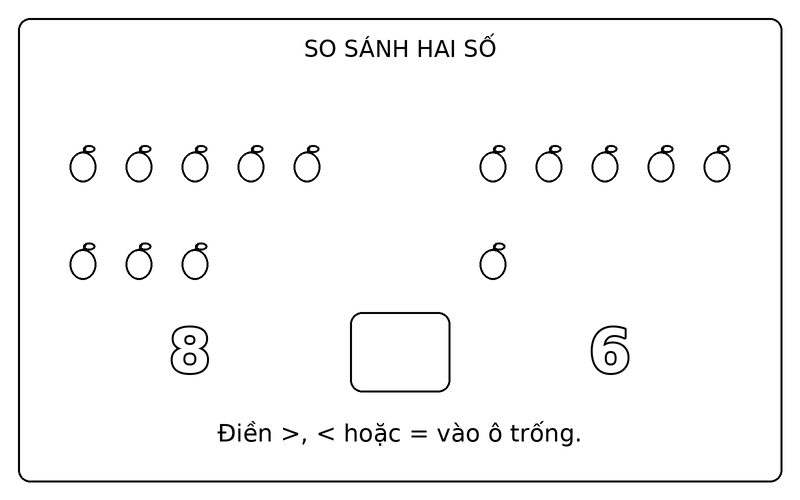 Tranh tô màu so sánh lớn hơn nhỏ hơn: so sánh 8 và 6 bằng hai nhóm quả táo