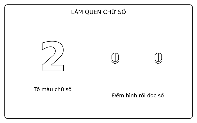 Tranh tô màu số từ 0 đến 9: số 2 nét viền và 2 bút chì để bé tập đếm