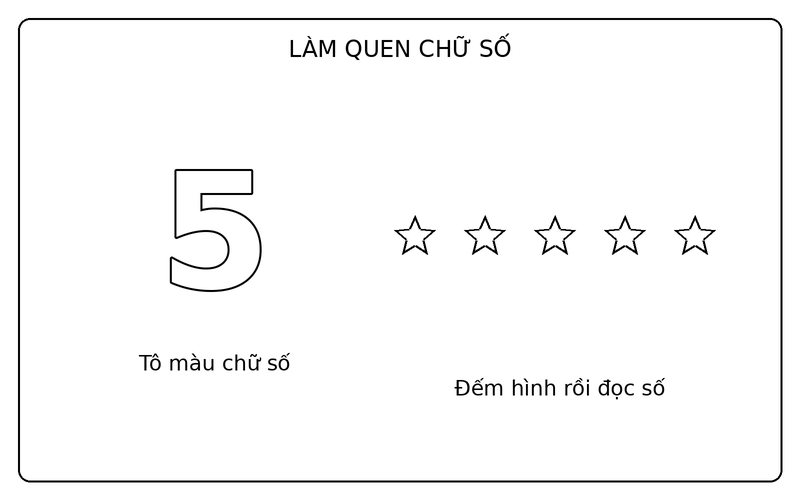 Tranh tô màu số từ 0 đến 9: số 5 nét viền và 5 ngôi sao để bé tập đếm