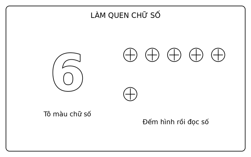 Tranh tô màu số từ 0 đến 9: số 6 nét viền và 6 quả bóng để bé tập đếm