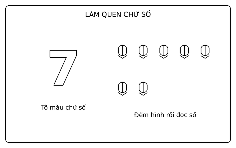 Tranh tô màu số từ 0 đến 9: số 7 nét viền và 7 bút chì để bé tập đếm