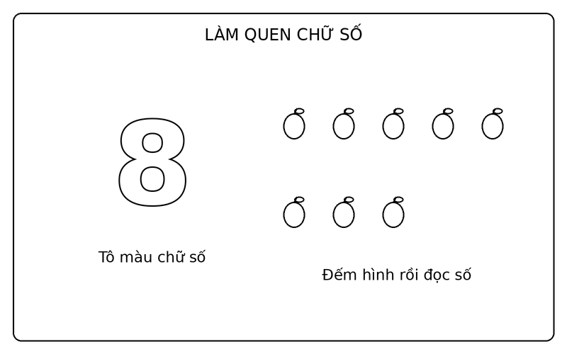 Tranh tô màu số từ 0 đến 9: số 8 nét viền và 8 quả táo để bé tập đếm