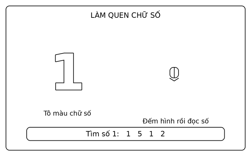 Tranh tô màu số từ 0 đến 9: số 1 nét viền và 1 bút chì để bé tập đếm