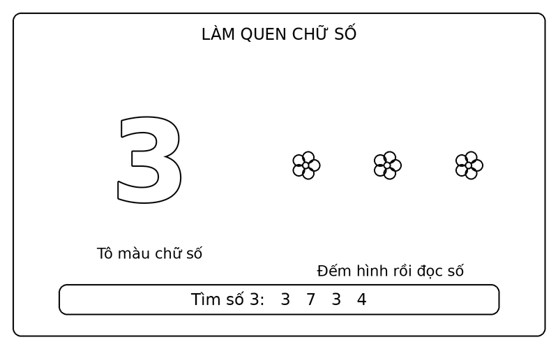 Tranh tô màu số từ 0 đến 9: số 3 nét viền và 3 bông hoa để bé tập đếm