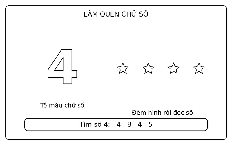 Tranh tô màu số từ 0 đến 9: số 4 nét viền và 4 ngôi sao để bé tập đếm