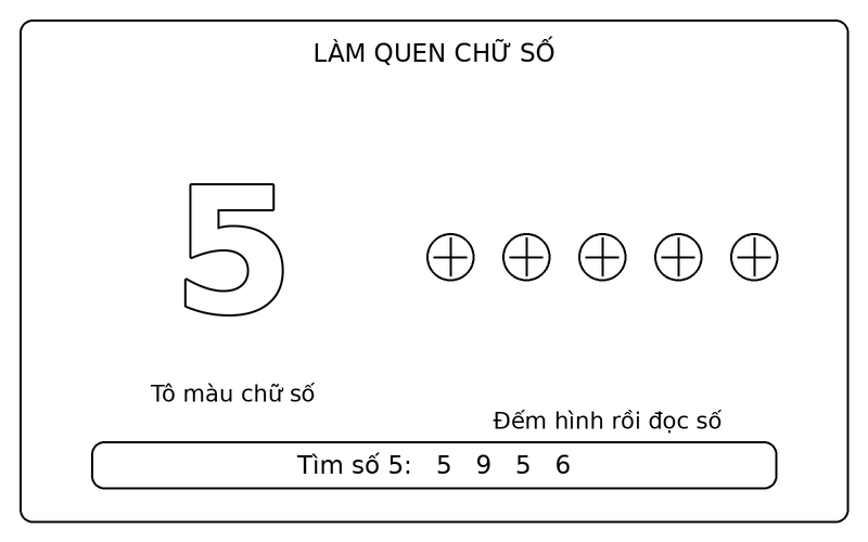Tranh tô màu số từ 0 đến 9: số 5 nét viền và 5 quả bóng để bé tập đếm