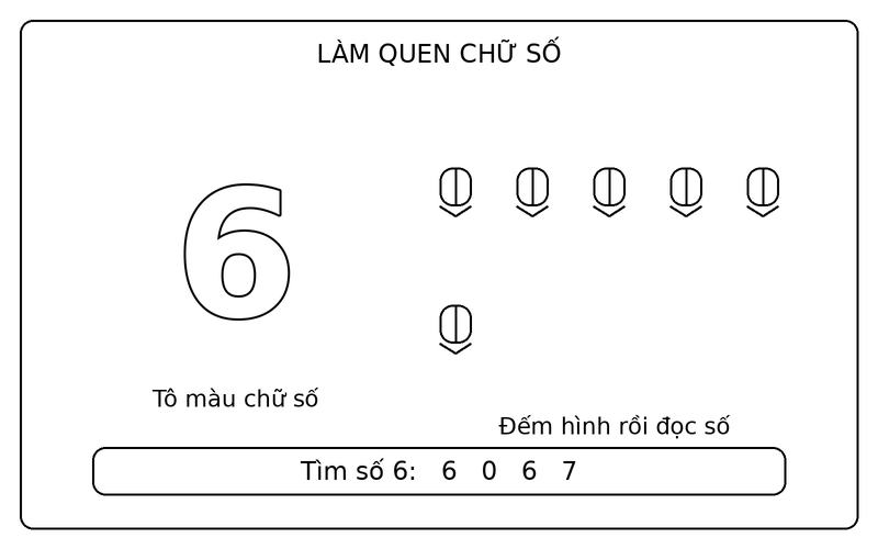 Tranh tô màu số từ 0 đến 9: số 6 nét viền và 6 bút chì để bé tập đếm