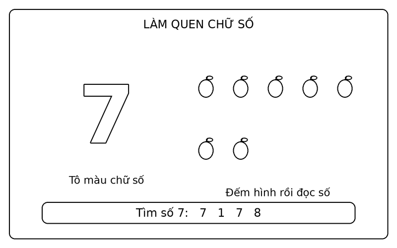 Tranh tô màu số từ 0 đến 9: số 7 nét viền và 7 quả táo để bé tập đếm