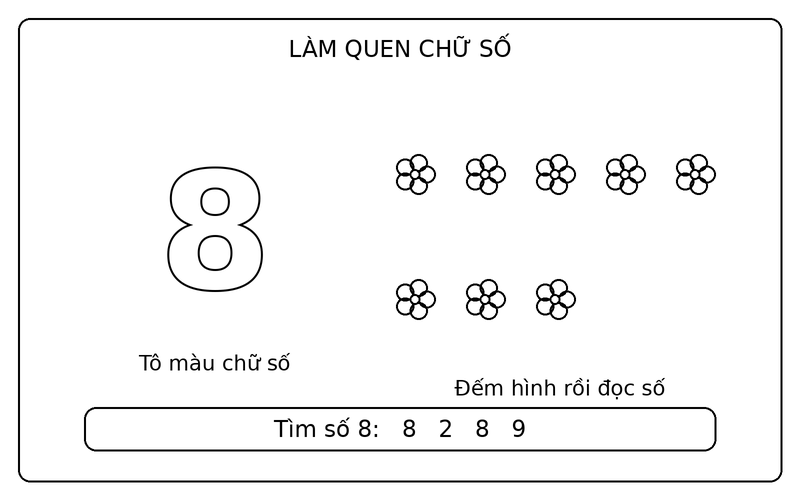 Tranh tô màu số từ 0 đến 9: số 8 nét viền và 8 bông hoa để bé tập đếm