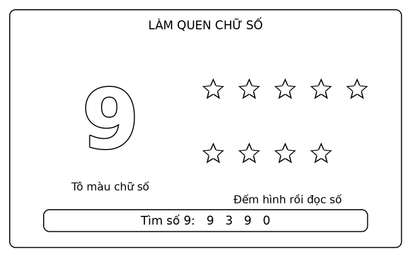 Tranh tô màu số từ 0 đến 9: số 9 nét viền và 9 ngôi sao để bé tập đếm